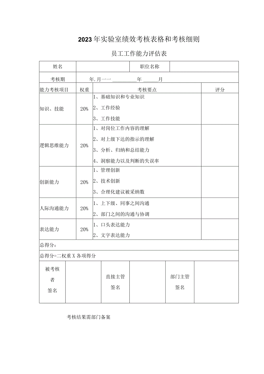 2023年实验室绩效考核表格和考核细则.docx_第1页