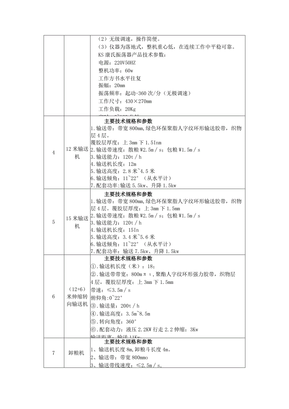 设备技术参数.docx_第3页