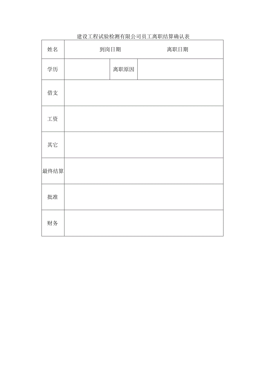 建设工程试验检测有限公司员工离职结算确认表.docx_第1页