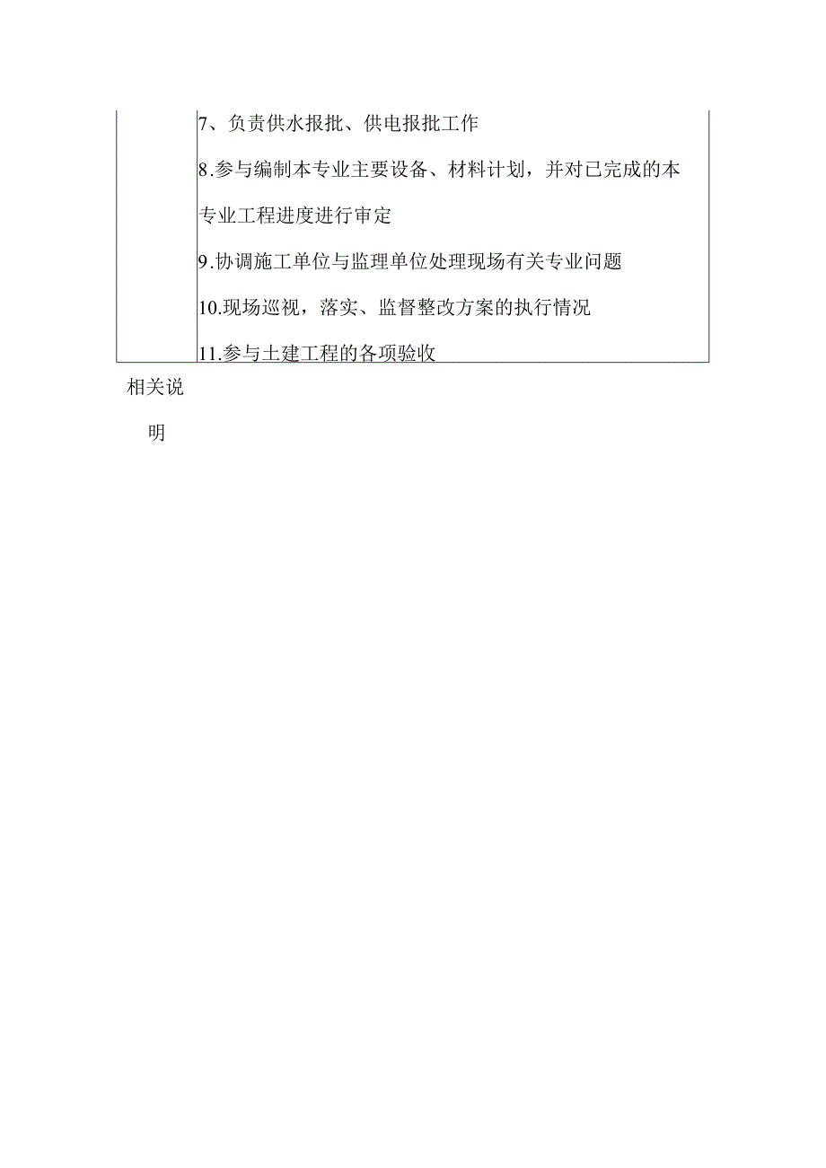 房地产开发有限公司水电工程师职位说明书.docx_第2页