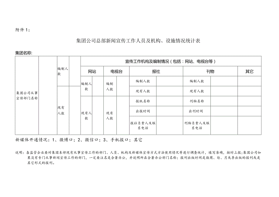 集团公司总部新闻宣传工作人员及机构、设施情况统计表.docx_第1页