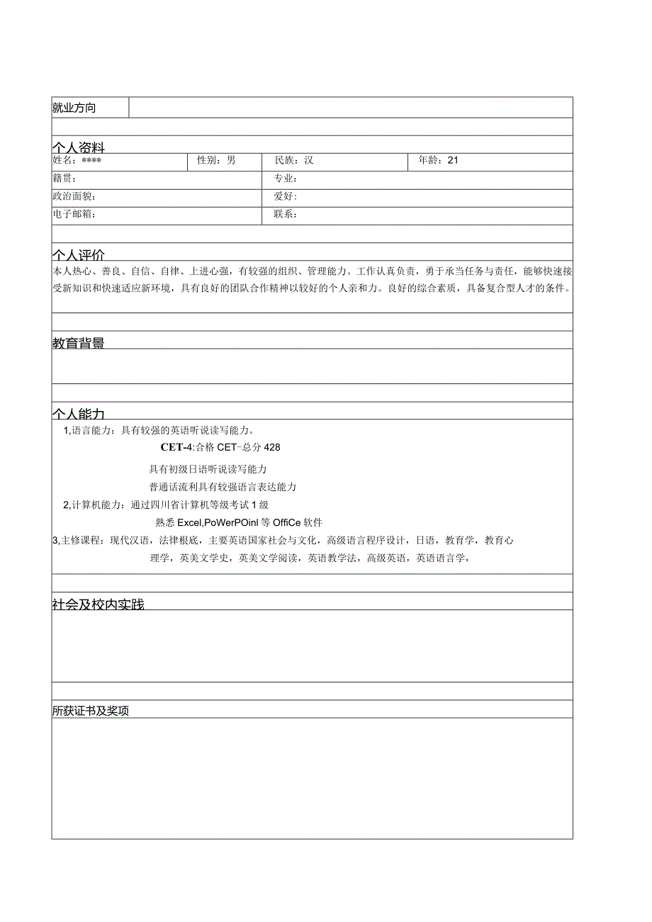 大学生的个人简历.docx_第2页