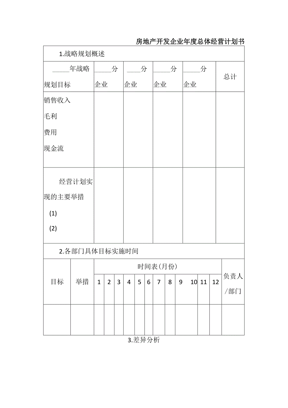 房地产开发企业年度总体经营计划书.docx_第1页