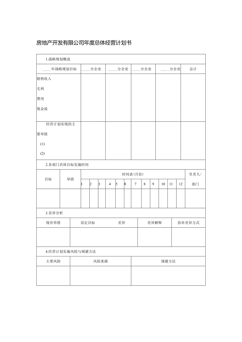 房地产开发有限公司年度总体经营计划书.docx_第1页