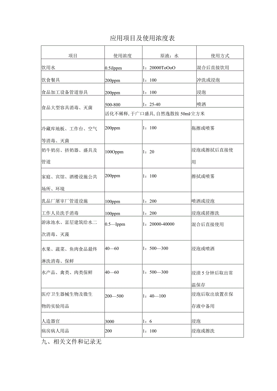 小区物业四害消杀作业规范.docx_第3页