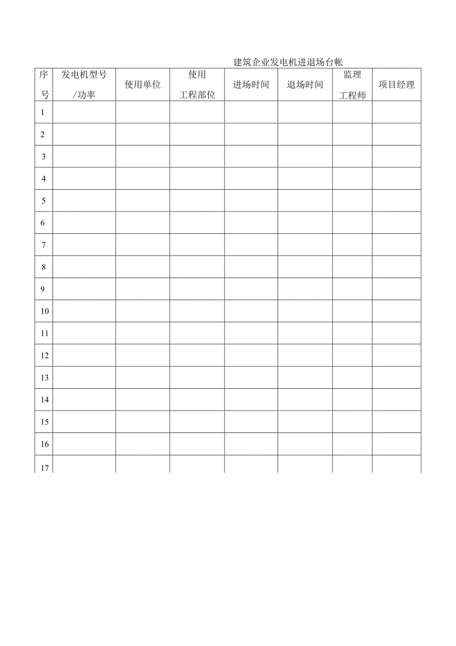 建筑企业发电机进退场台帐.docx_第1页