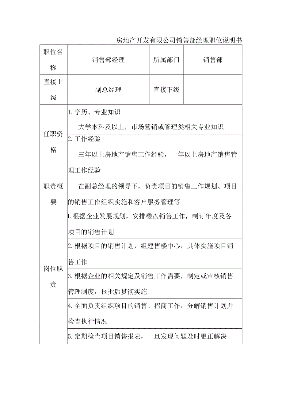 房地产开发有限公司销售部经理职位说明书.docx_第1页