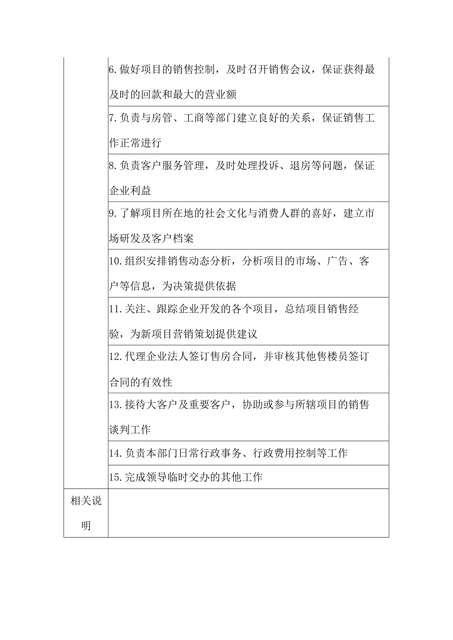 房地产开发有限公司销售部经理职位说明书.docx_第2页