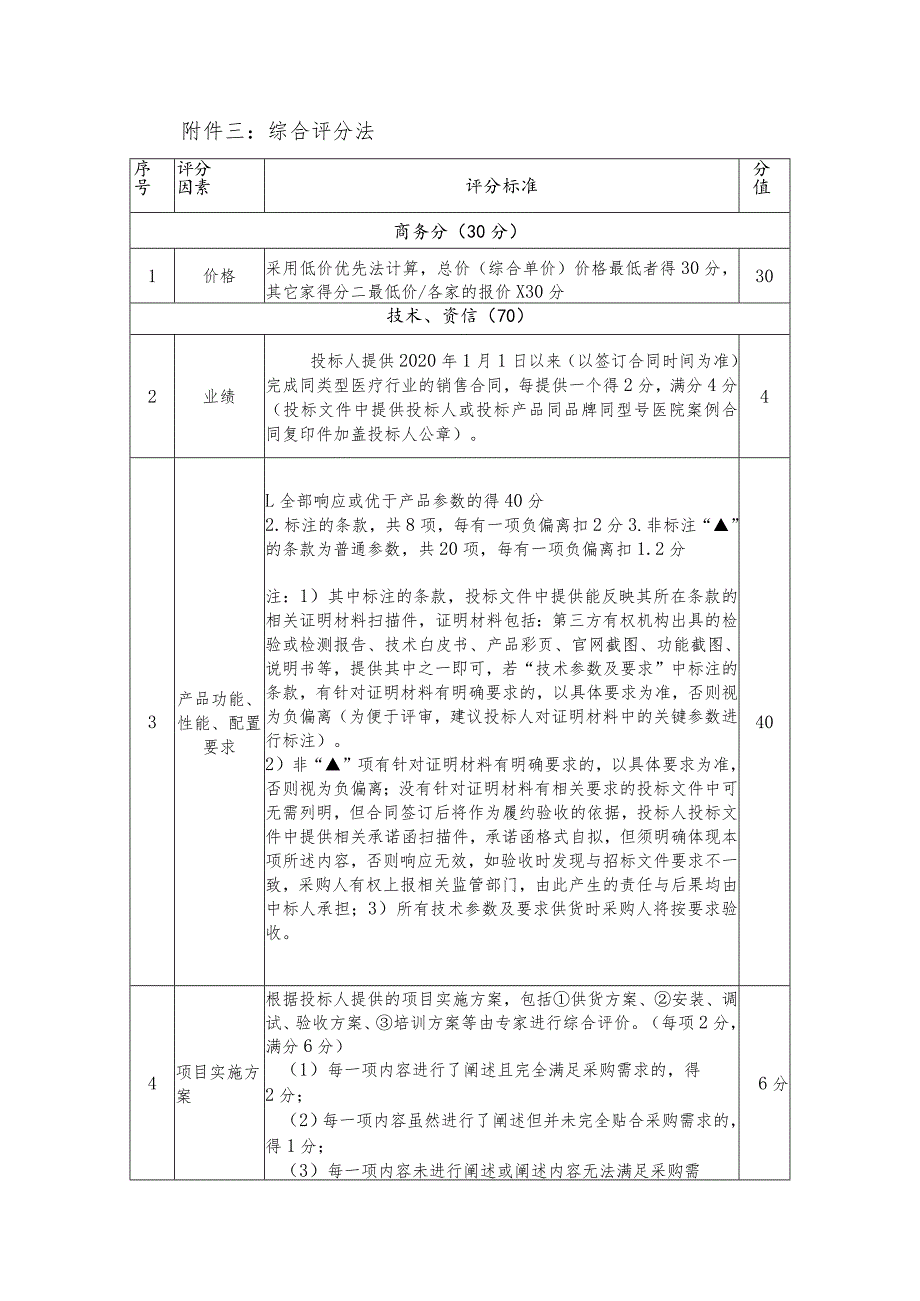 综合评分法.docx_第1页