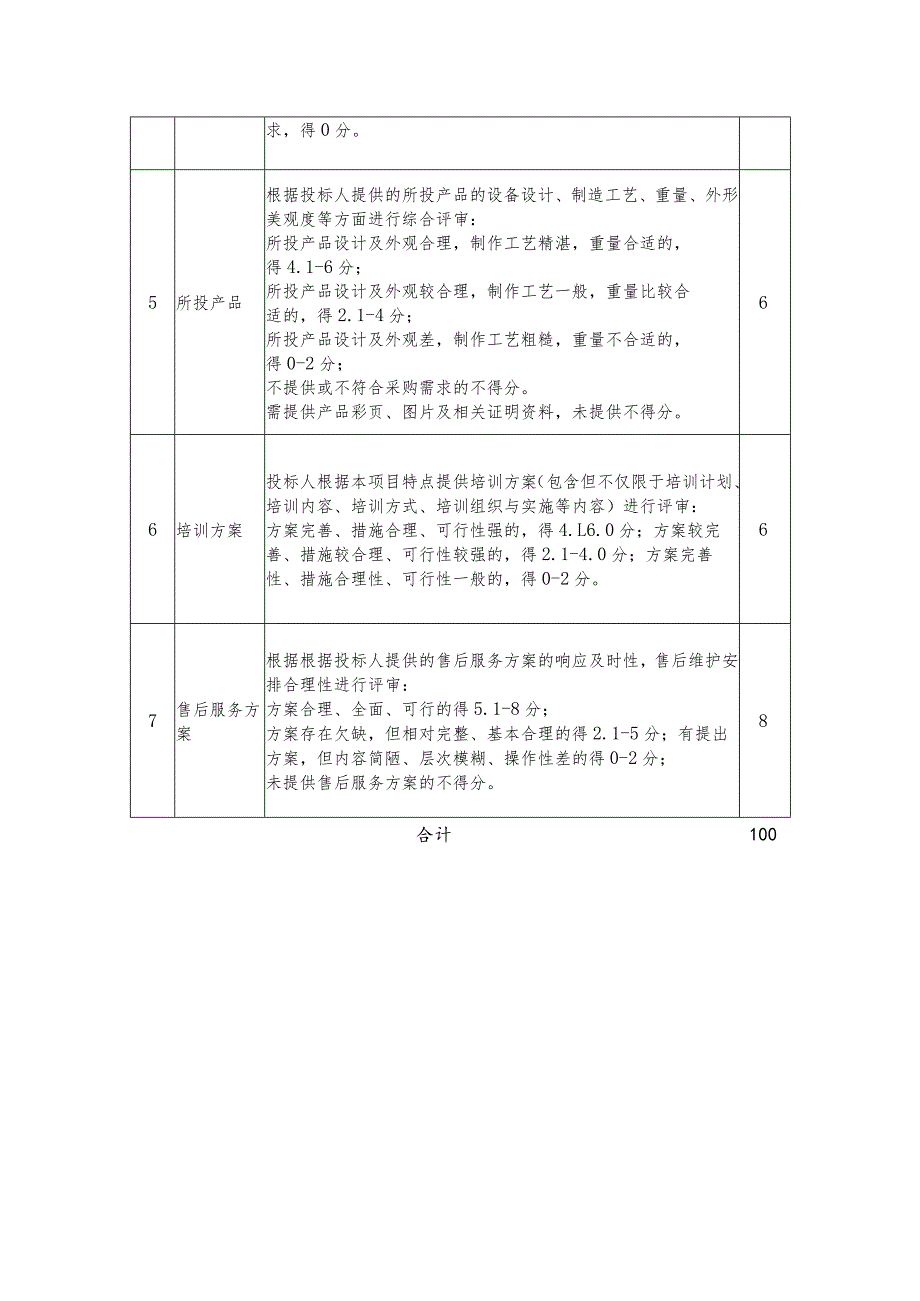 综合评分法.docx_第2页