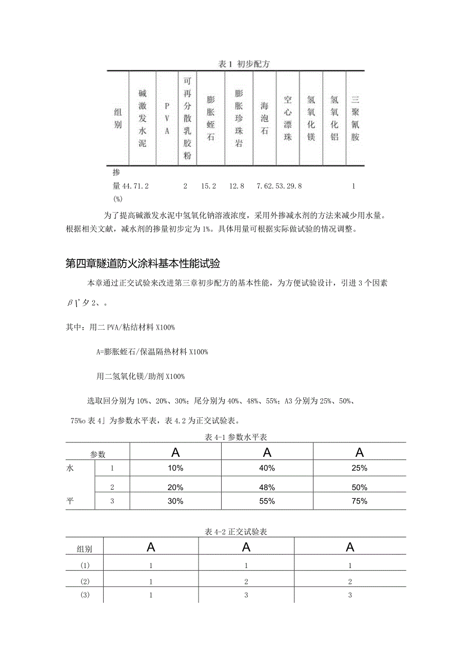 碱激发水泥隧道防火涂料的制备与抗裂性能研究.docx_第2页