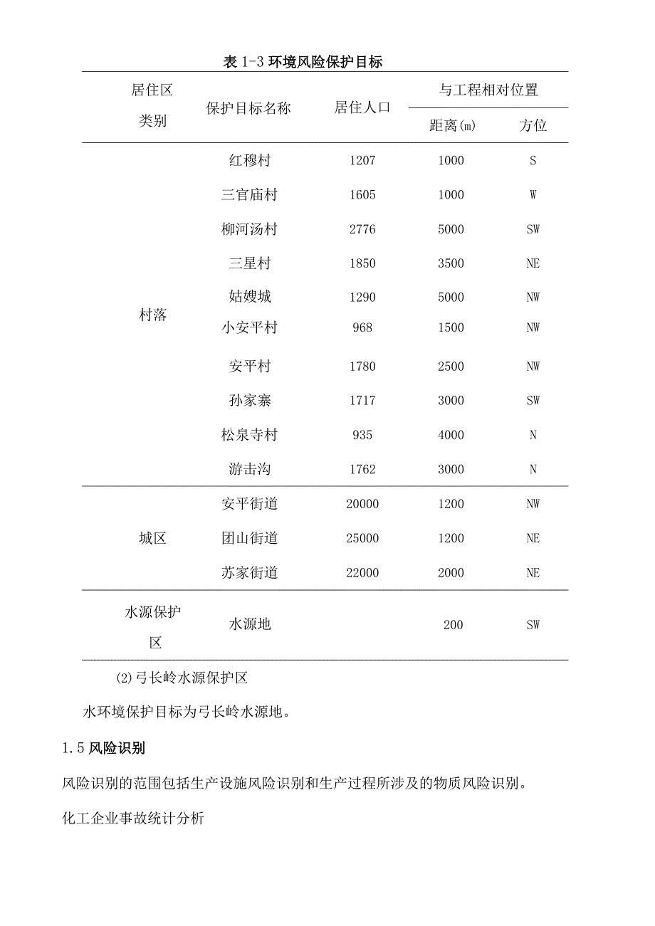 天然气项目环境风险分析模板.docx_第3页