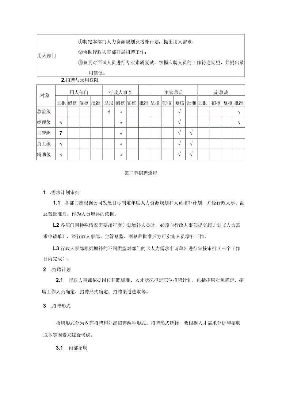 房地产集团人力资源招聘录用管理制度.docx_第2页