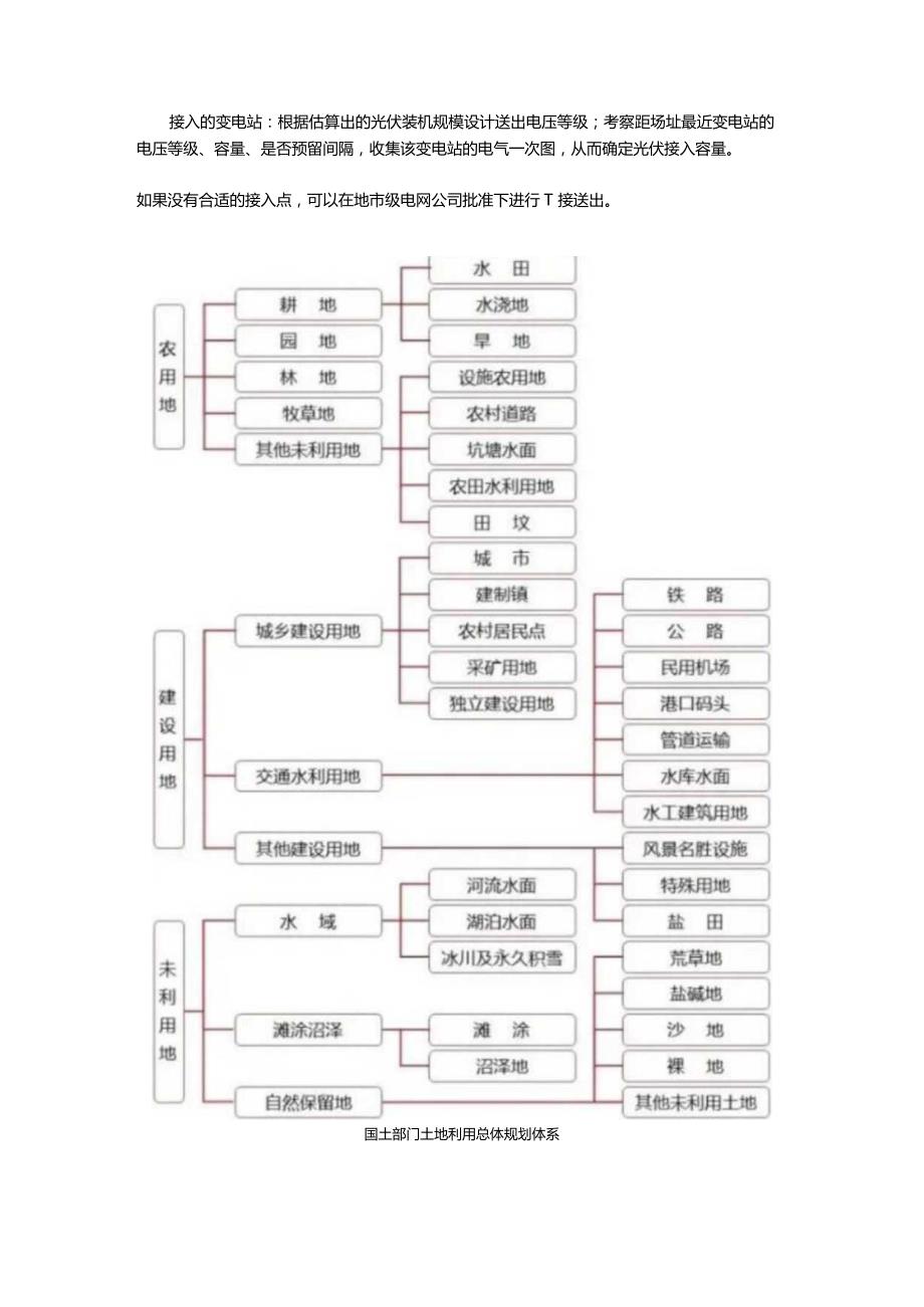 集中式光伏电站项目开发流程.docx_第3页