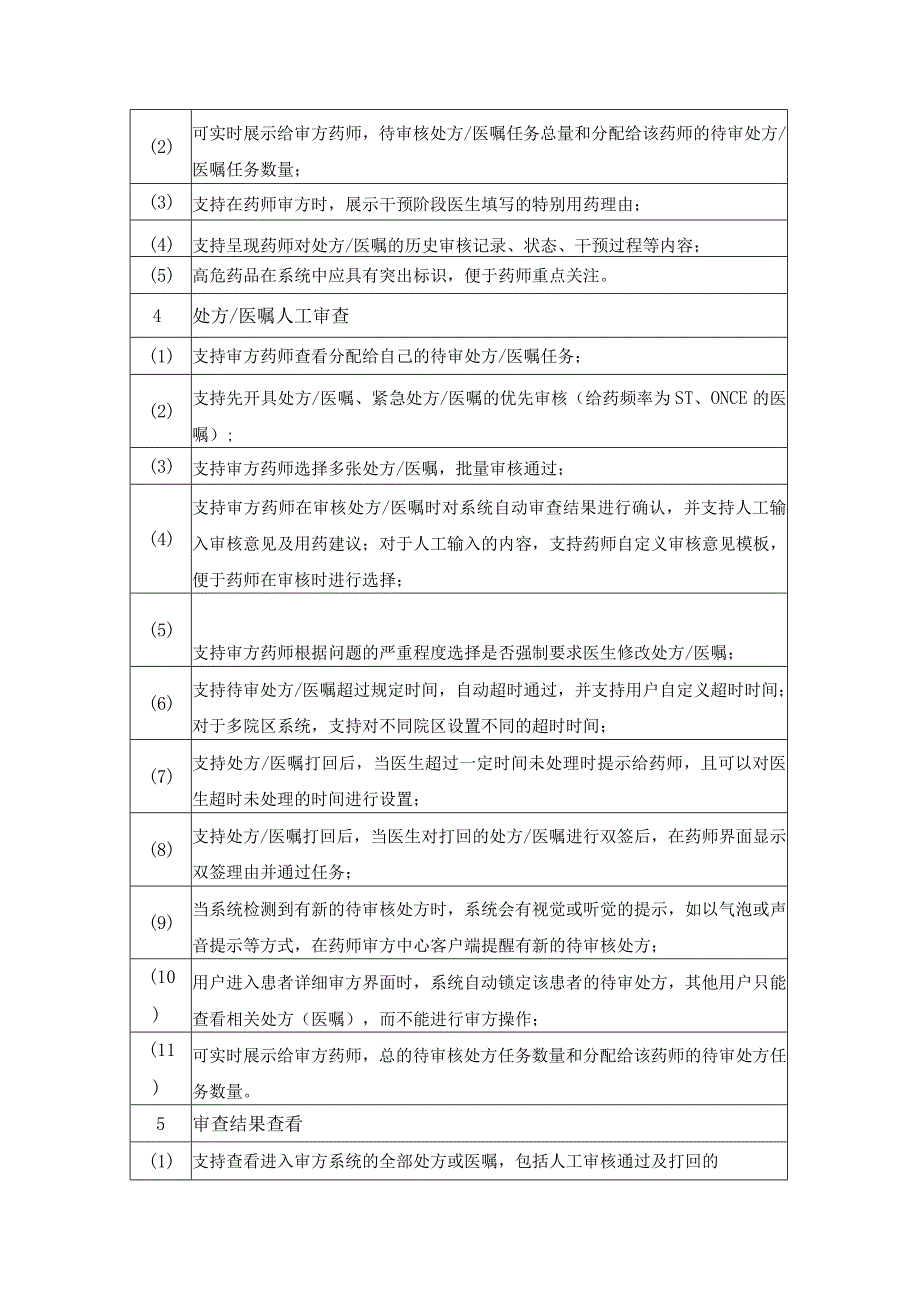 XX市XX区XX医院药学智能审方系统项目采购需求.docx_第3页