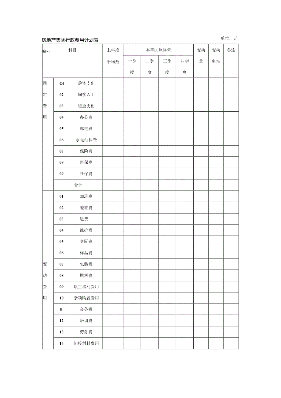 房地产集团行政费用计划表.docx_第1页