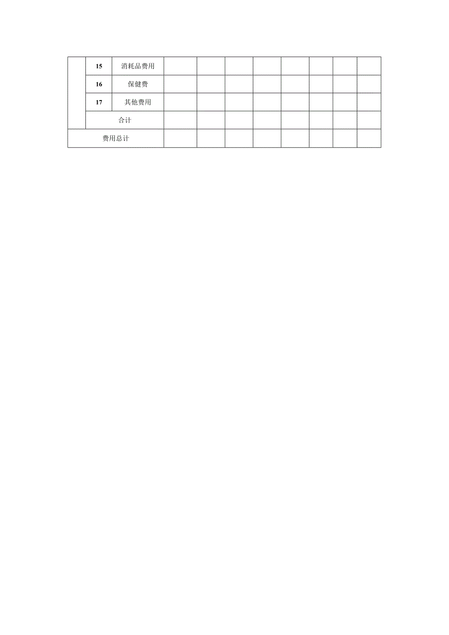 房地产集团行政费用计划表.docx_第2页