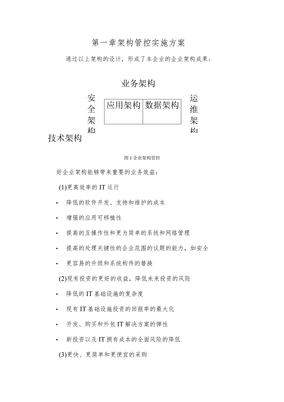 大数据平台建设架构管控实施方案.docx_第1页