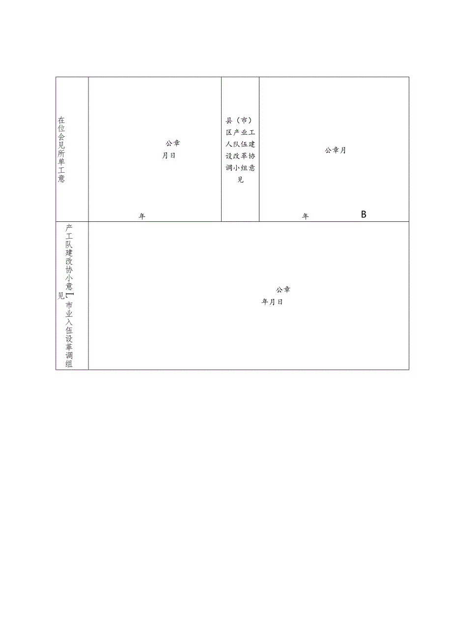 金牌师徒选树活动推荐表.docx_第2页