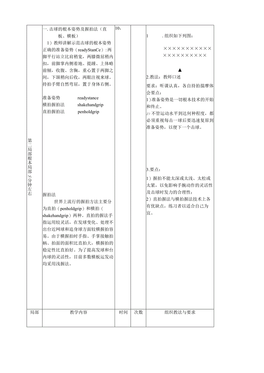 大学体育乒乓球课程教案(第一学期).docx_第2页