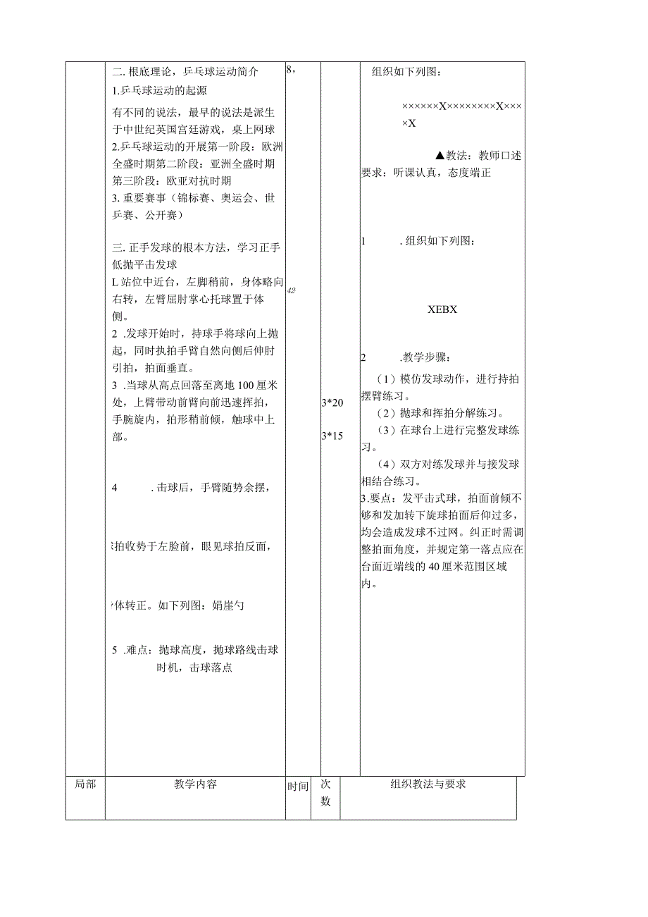 大学体育乒乓球课程教案(第一学期).docx_第3页