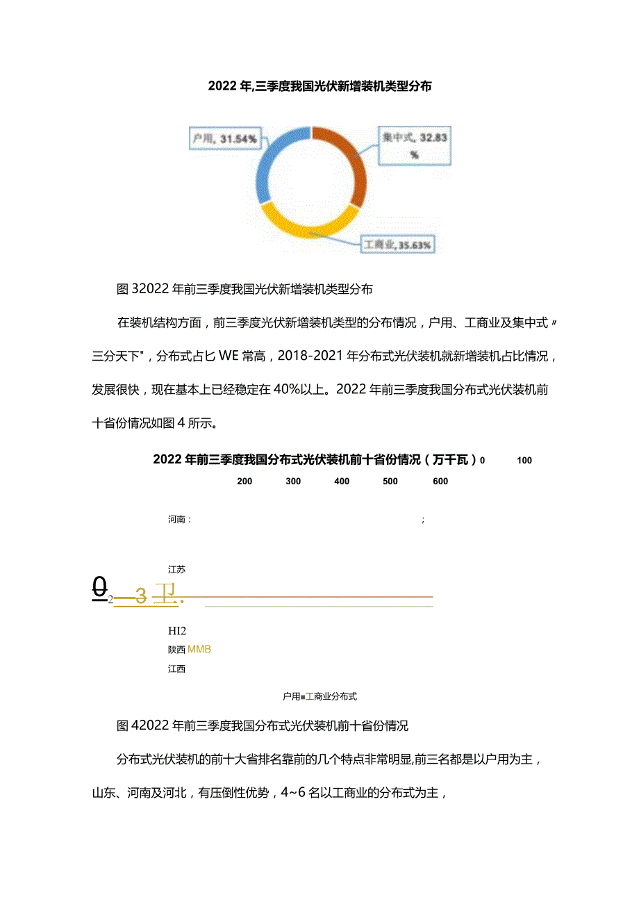 我国光伏产业发展形势与未来展望.docx_第3页