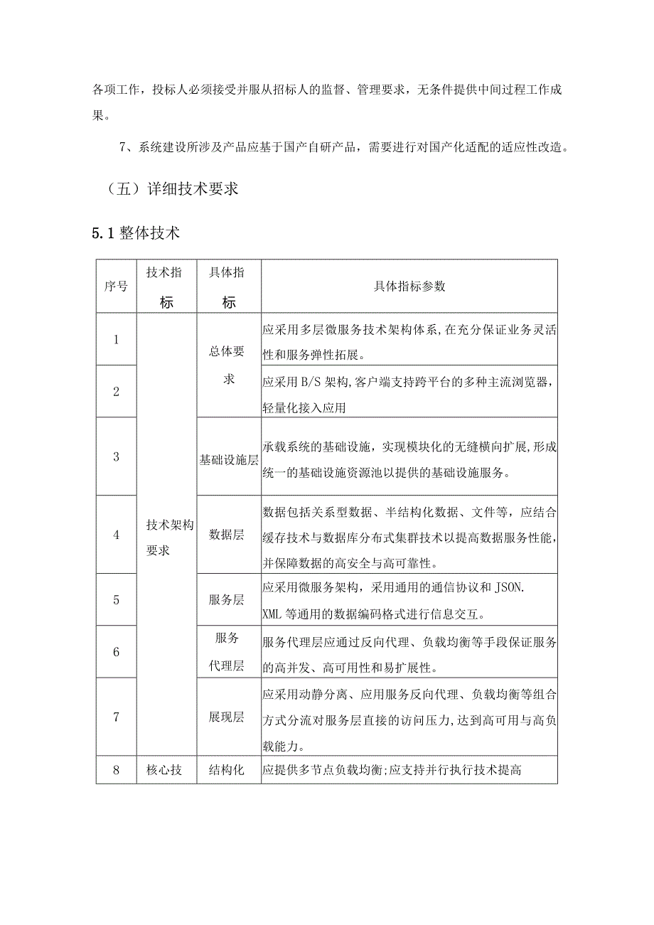 XX市XX区XX社区卫生服务中心云HIS社区医院建设项目采购需求.docx_第3页