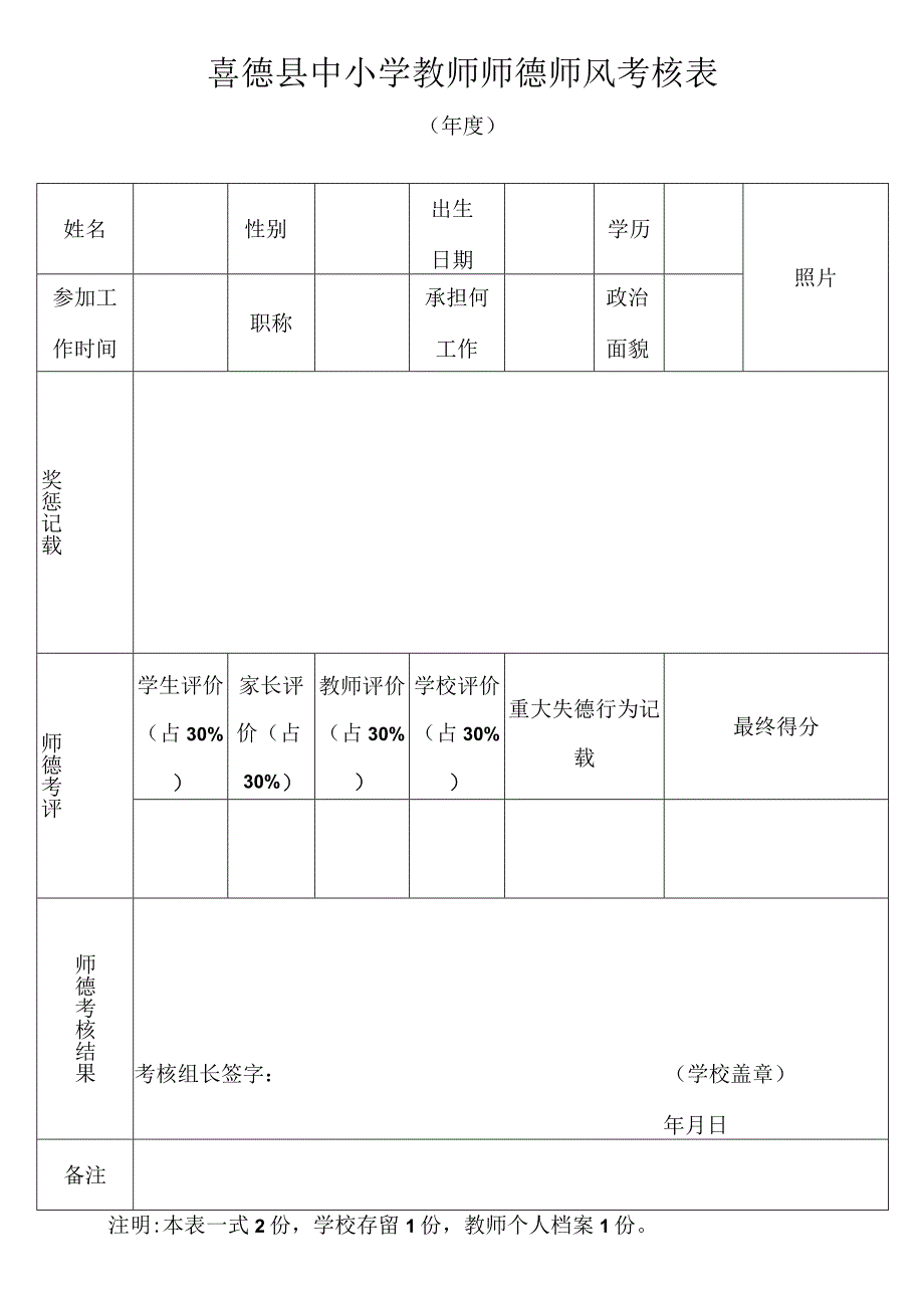 喜德县中小学教师师德师风考核表.docx_第1页