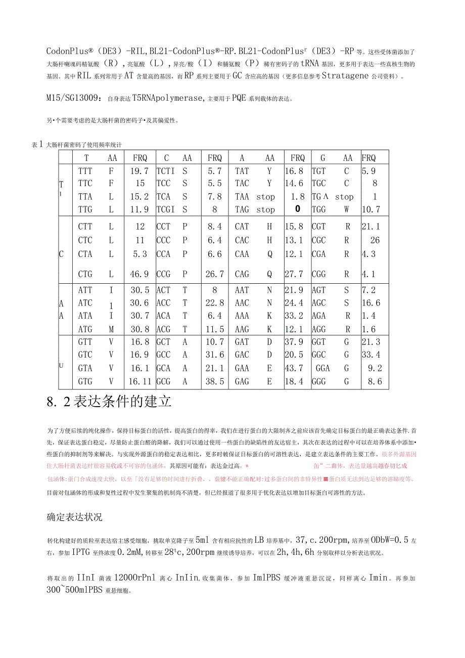 大肠杆菌表达系统与蛋白表达纯化.docx_第2页