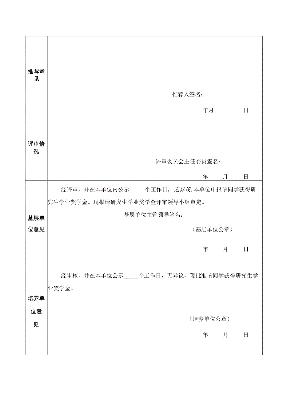 青海大学研究生学业奖学金申请审批表.docx_第2页