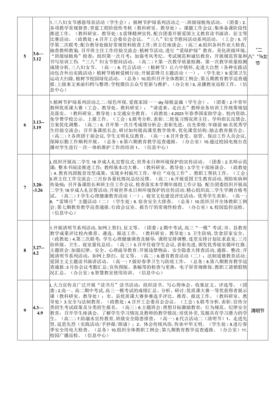 中学2023--2024学年度第二学期工作计划行事历.docx_第2页