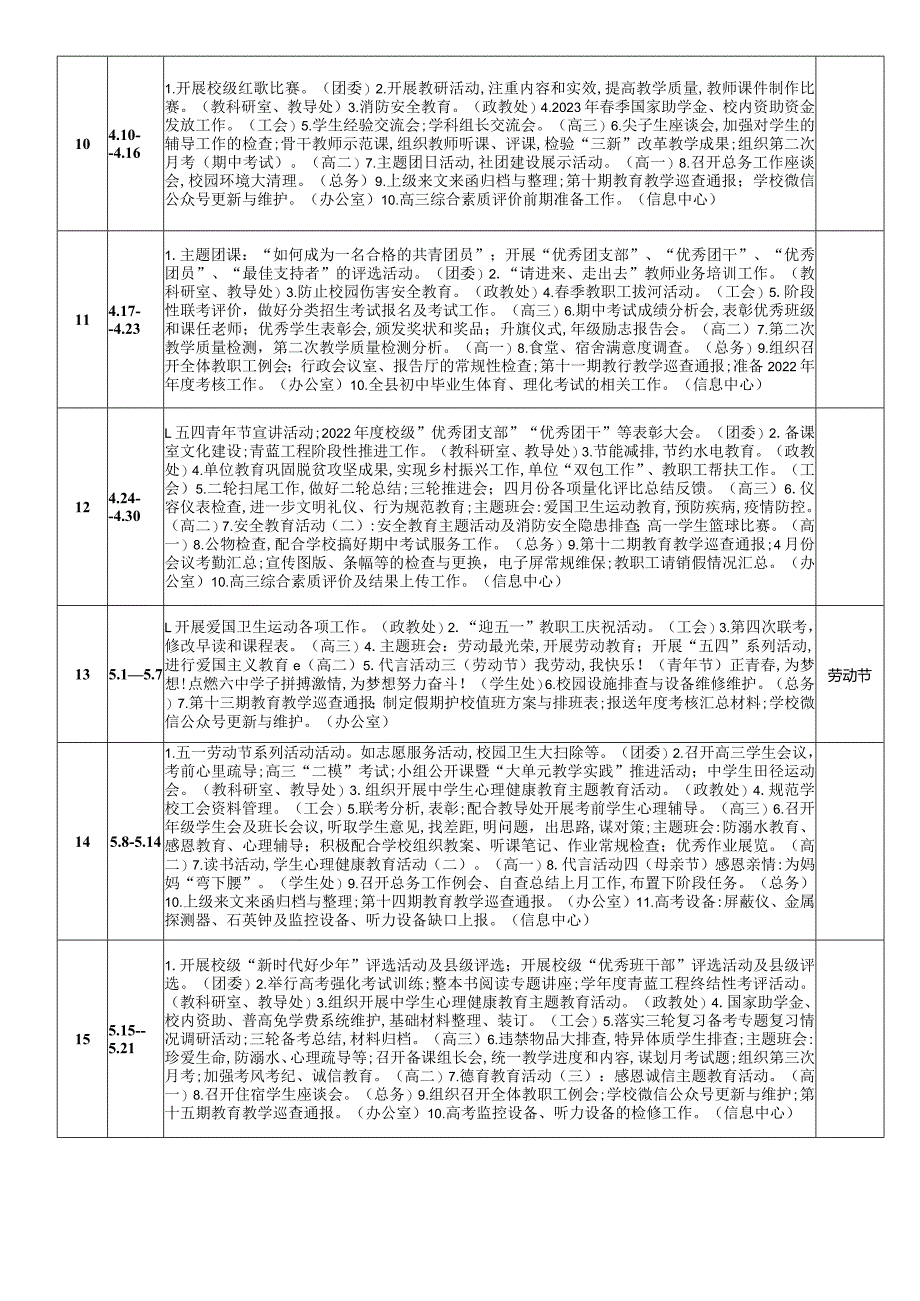 中学2023--2024学年度第二学期工作计划行事历.docx_第3页