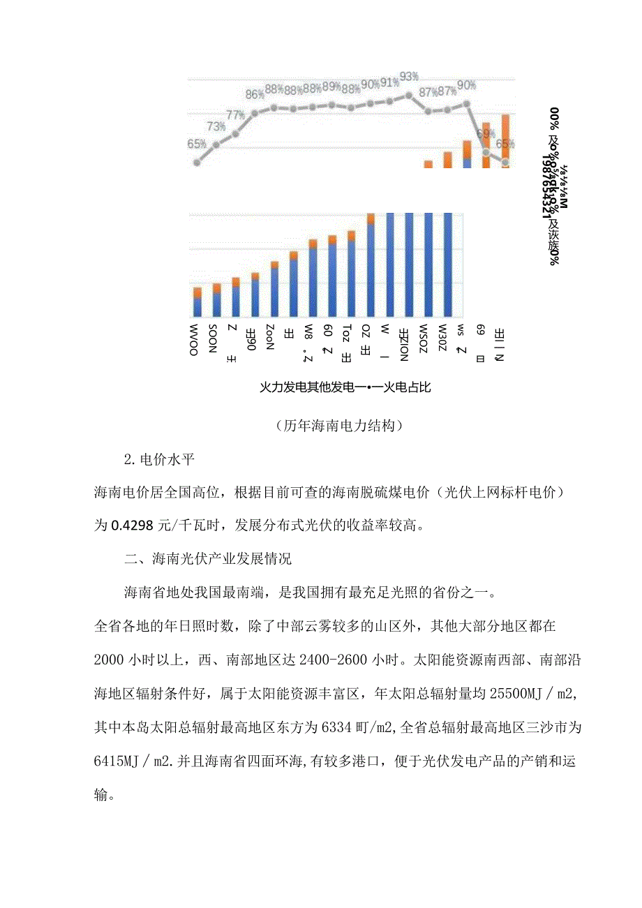 海南工商业光伏电站投资分析（附海南1MW工商业屋顶光伏电站收益分析）.docx_第2页