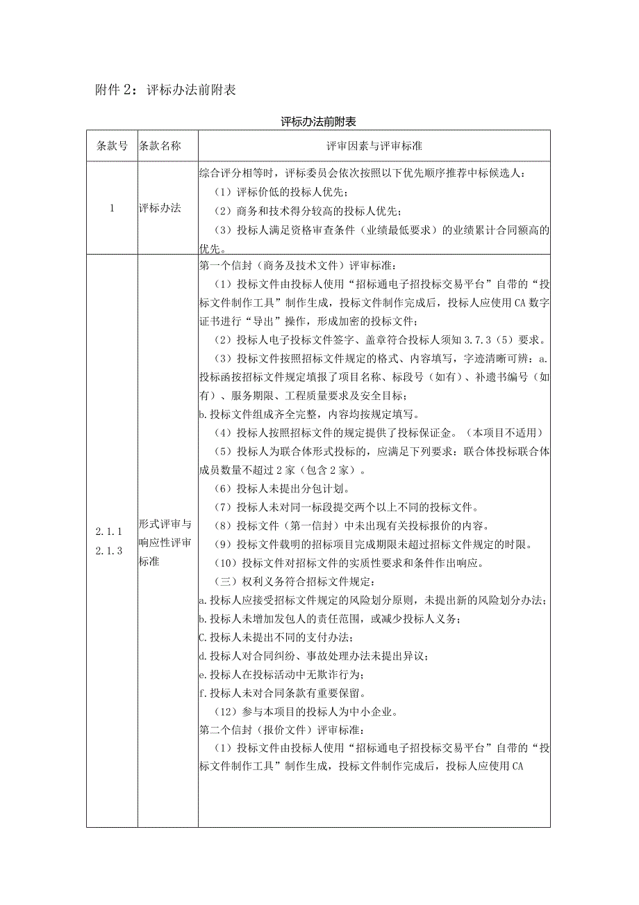 资格审查要求.docx_第2页