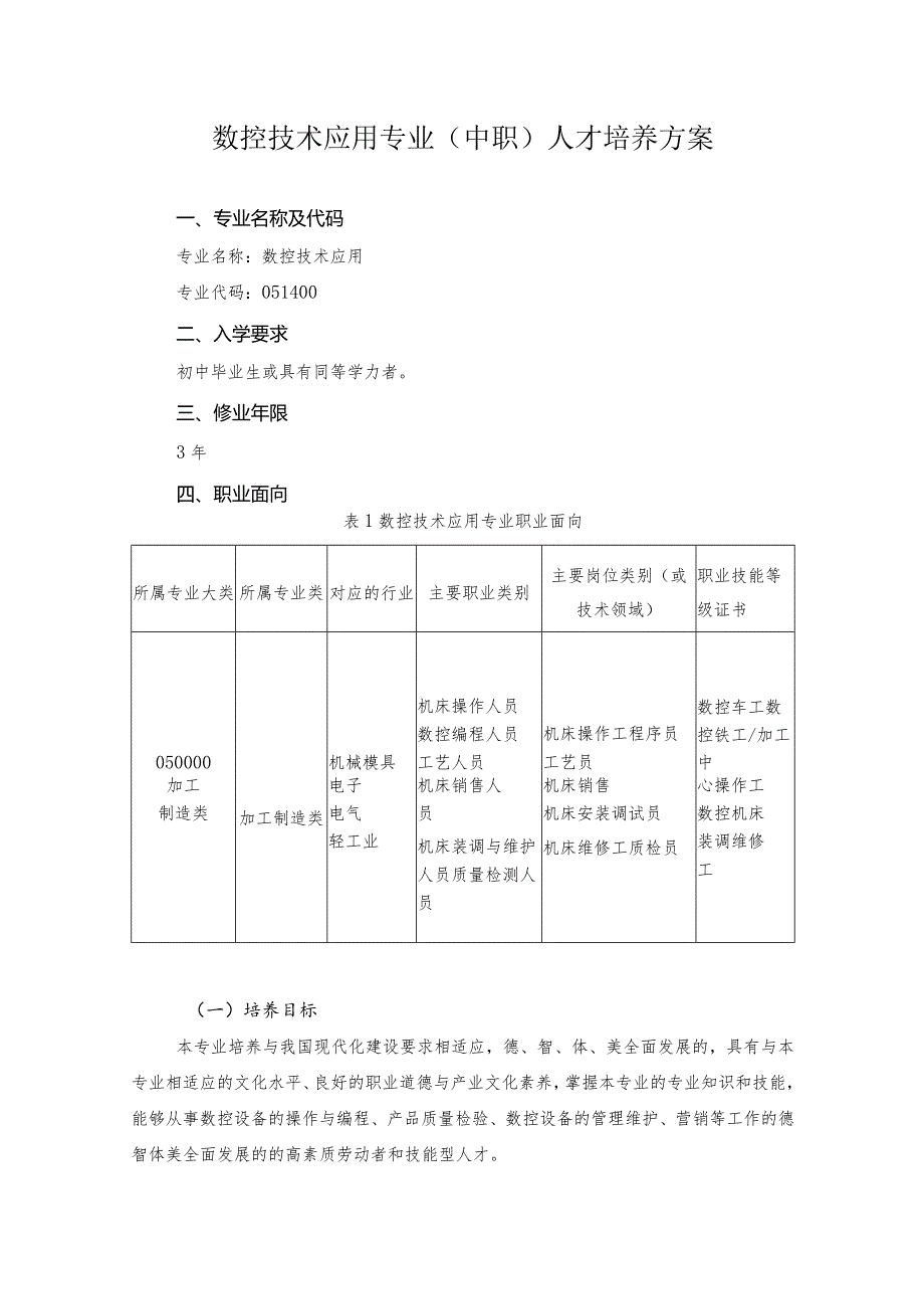 数控技术应用专业（中职）人才培养方案.docx_第1页