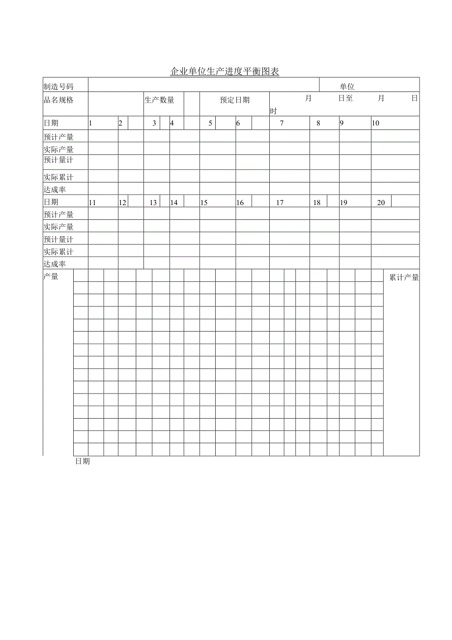 企业单位生产进度平衡图表.docx_第1页