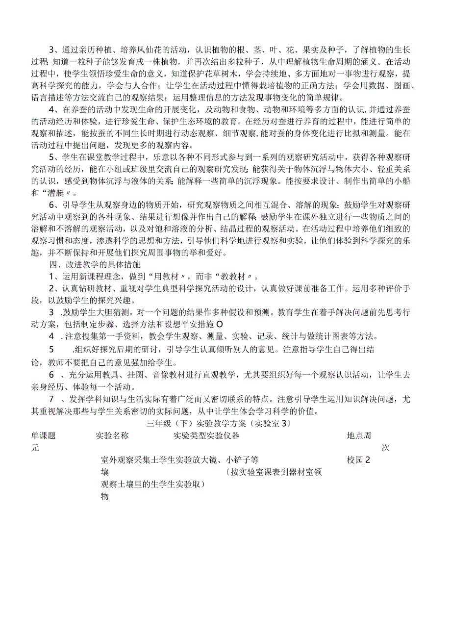 实验小学集体备课材料.docx_第2页