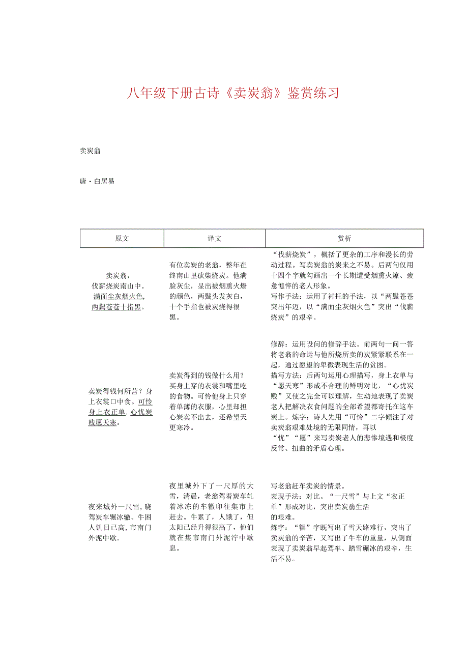 八年级下册古诗《卖炭翁》鉴赏练习.docx_第1页