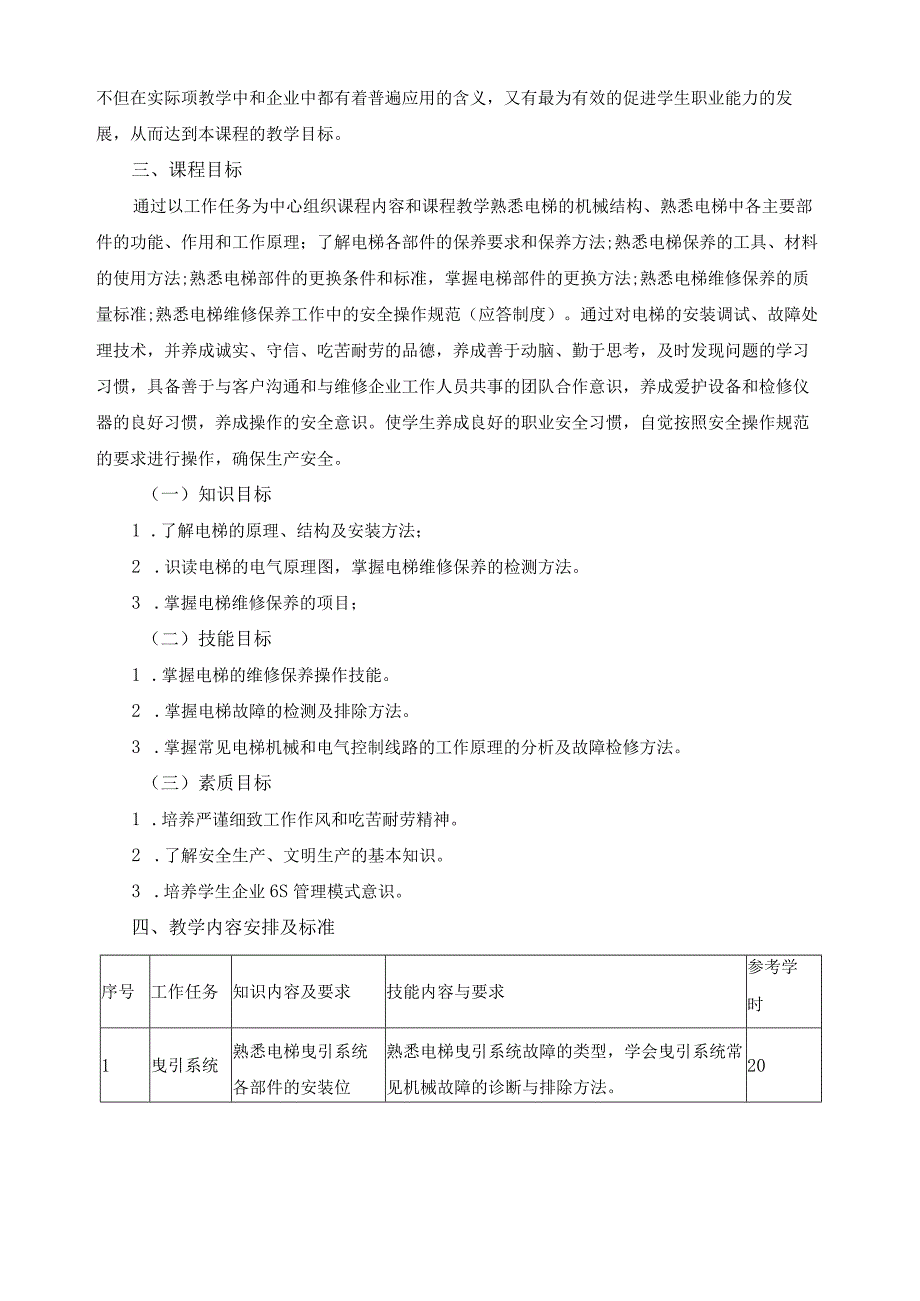 《电梯安装与调试》课程标准.docx_第2页