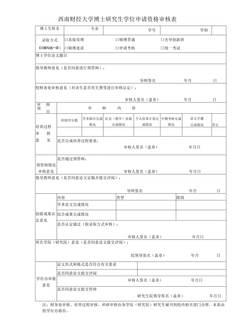 西南财经大学博士研究生学位申请资格审核表.docx_第1页