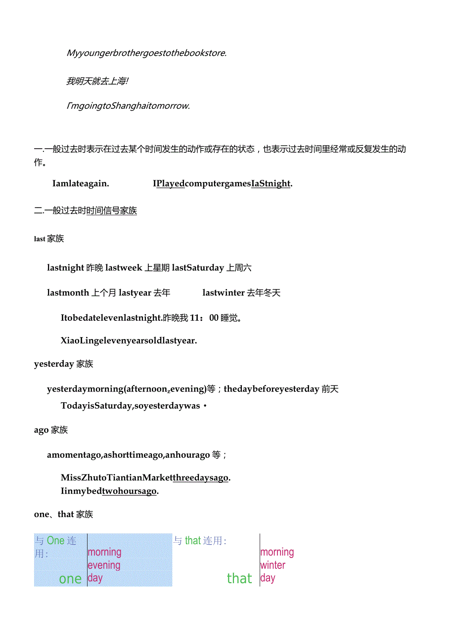 小升初一般过去时.docx_第2页