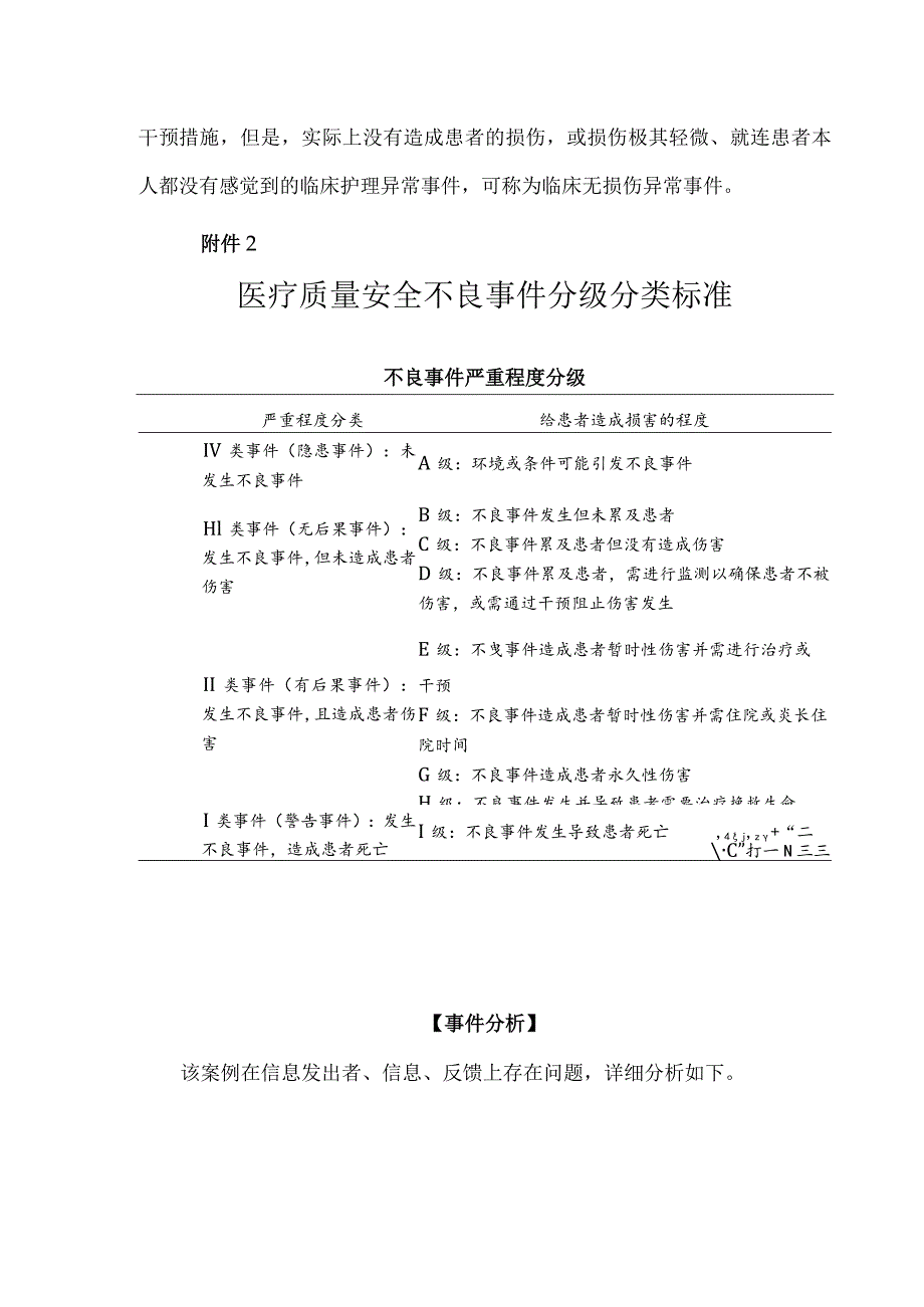 不恰当的微笑被患者家属投诉不良事件案例分析.docx_第2页