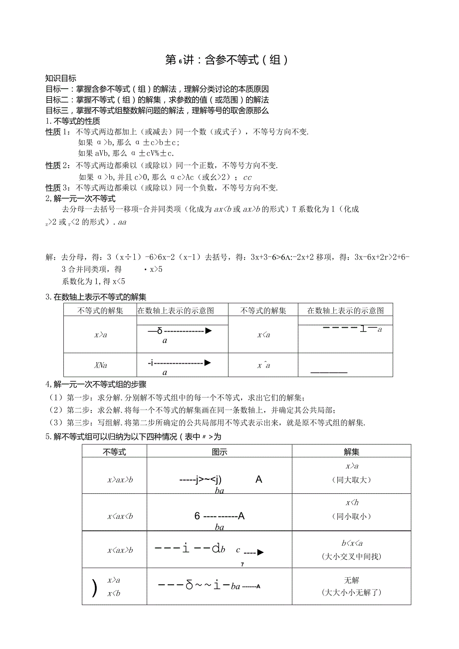 学而思寒假七年级尖子班讲义第6讲含参不等式(组).docx_第1页