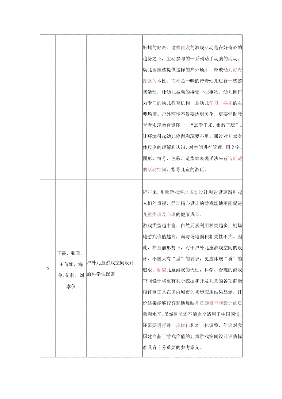 运动游戏中亲社会行为发展的影响因素高度相关文献.docx_第3页