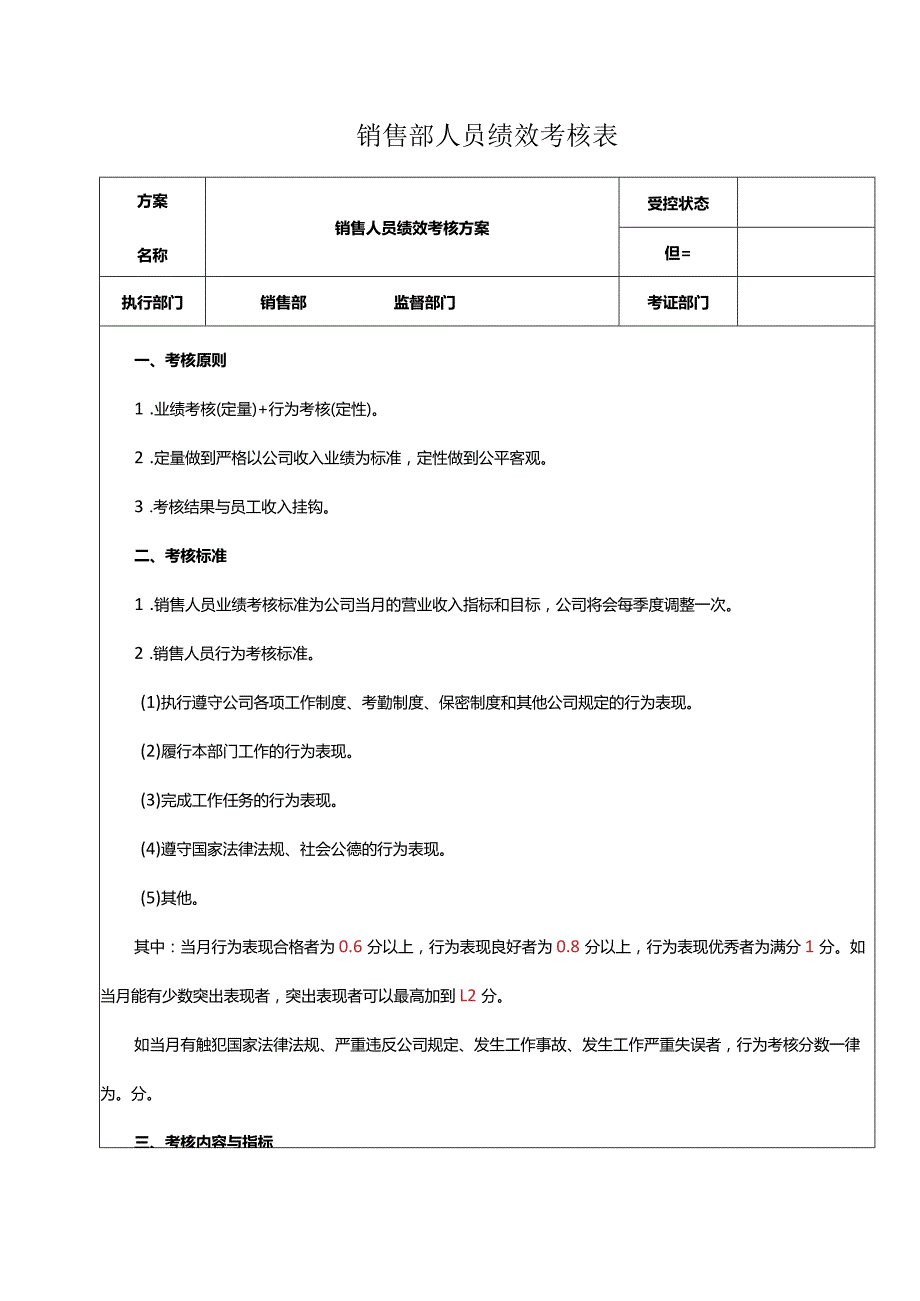 销售部人员绩效考核表.docx_第1页