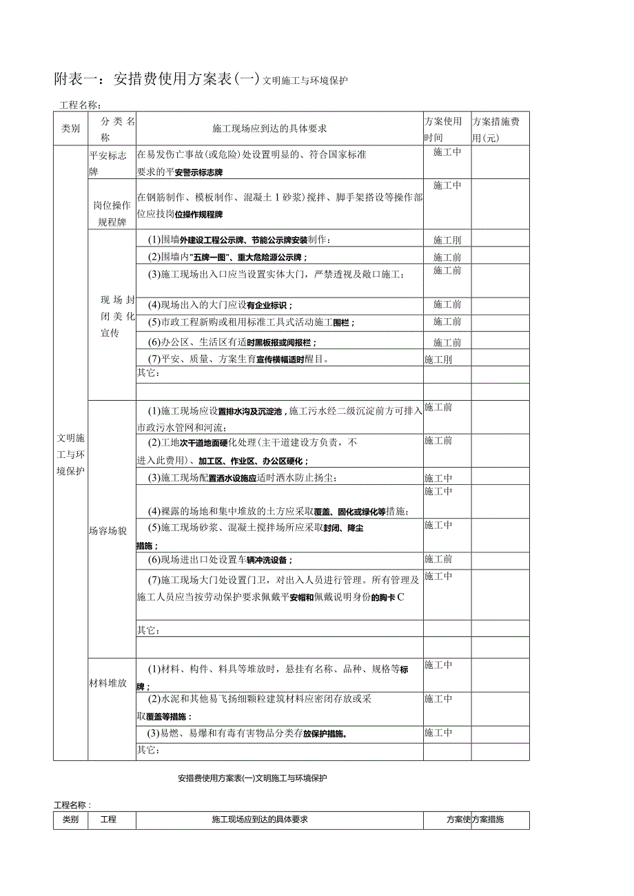 安措费使用计划表.docx_第1页