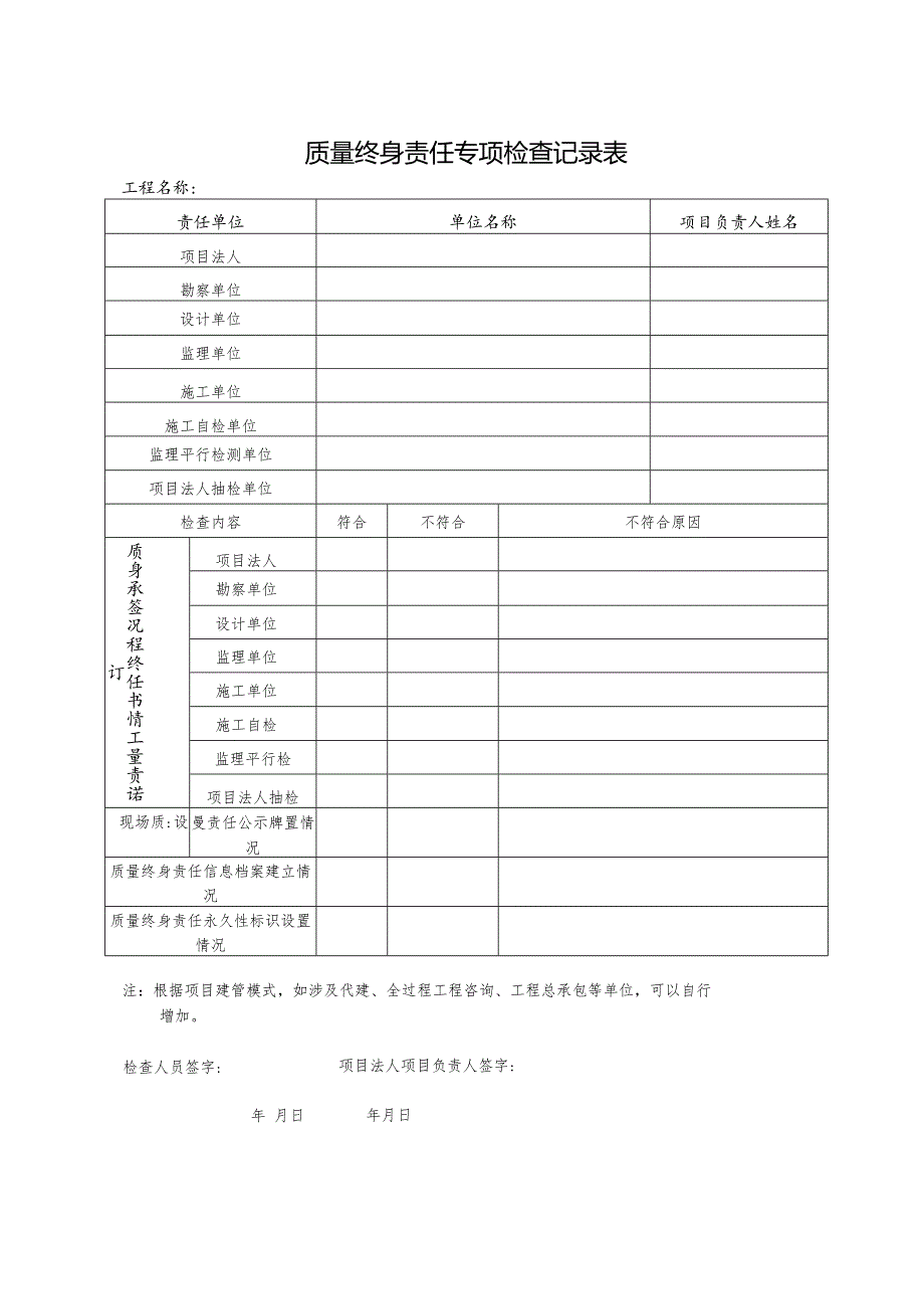 质量终身责任专项检查记录表.docx_第1页