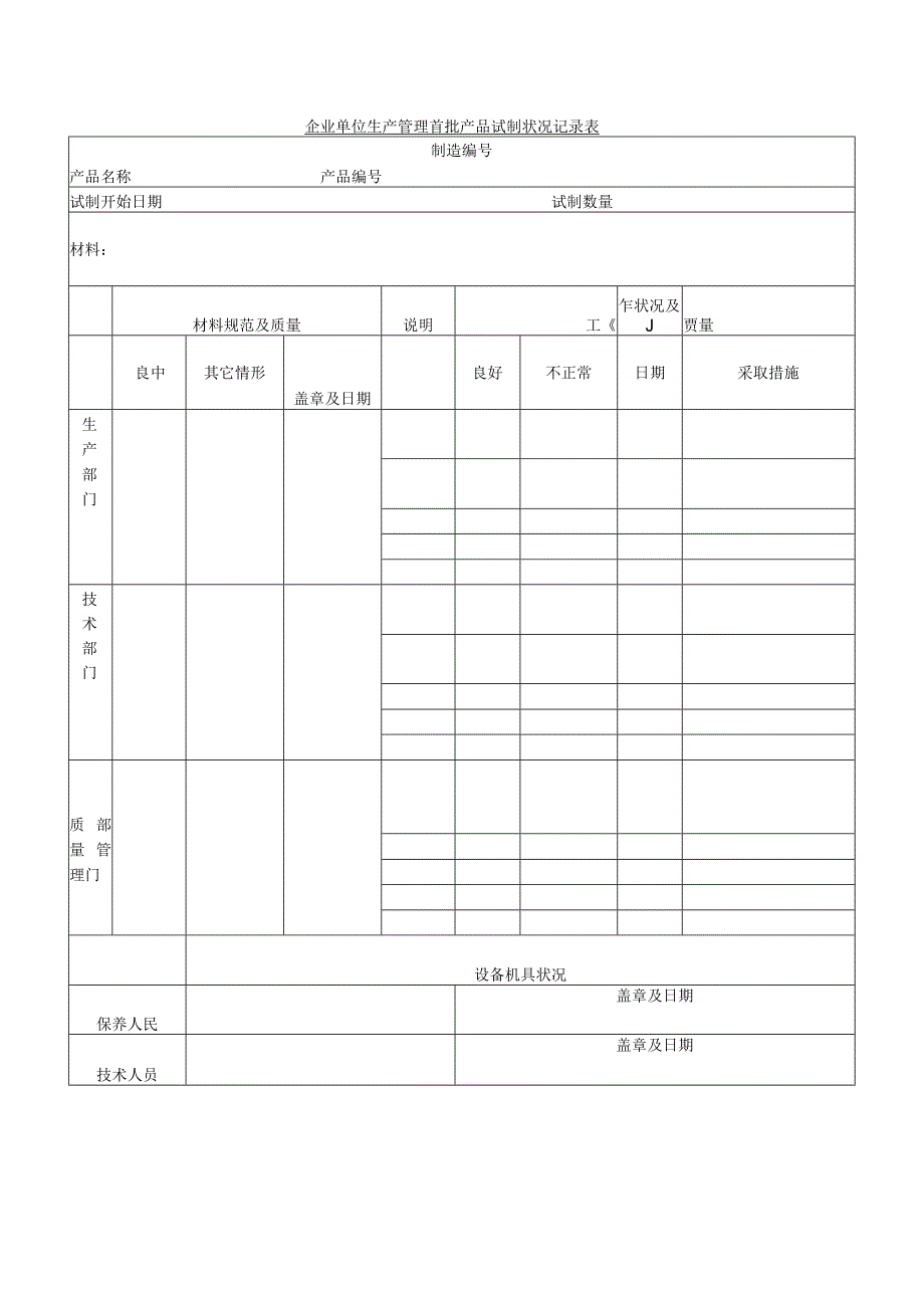 企业单位生产管理首批产品试制状况记录表.docx_第1页