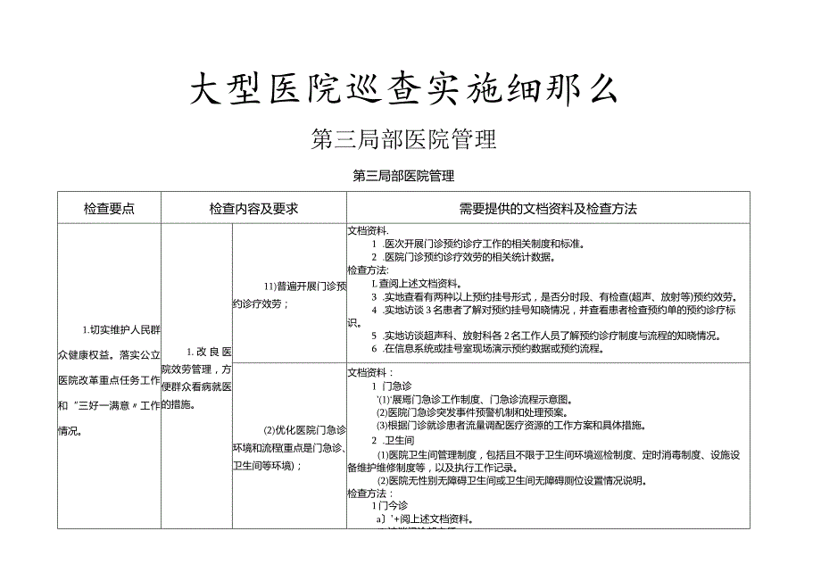 大型医院巡查实施细则(第三部分医院管理)资料准备.docx_第1页