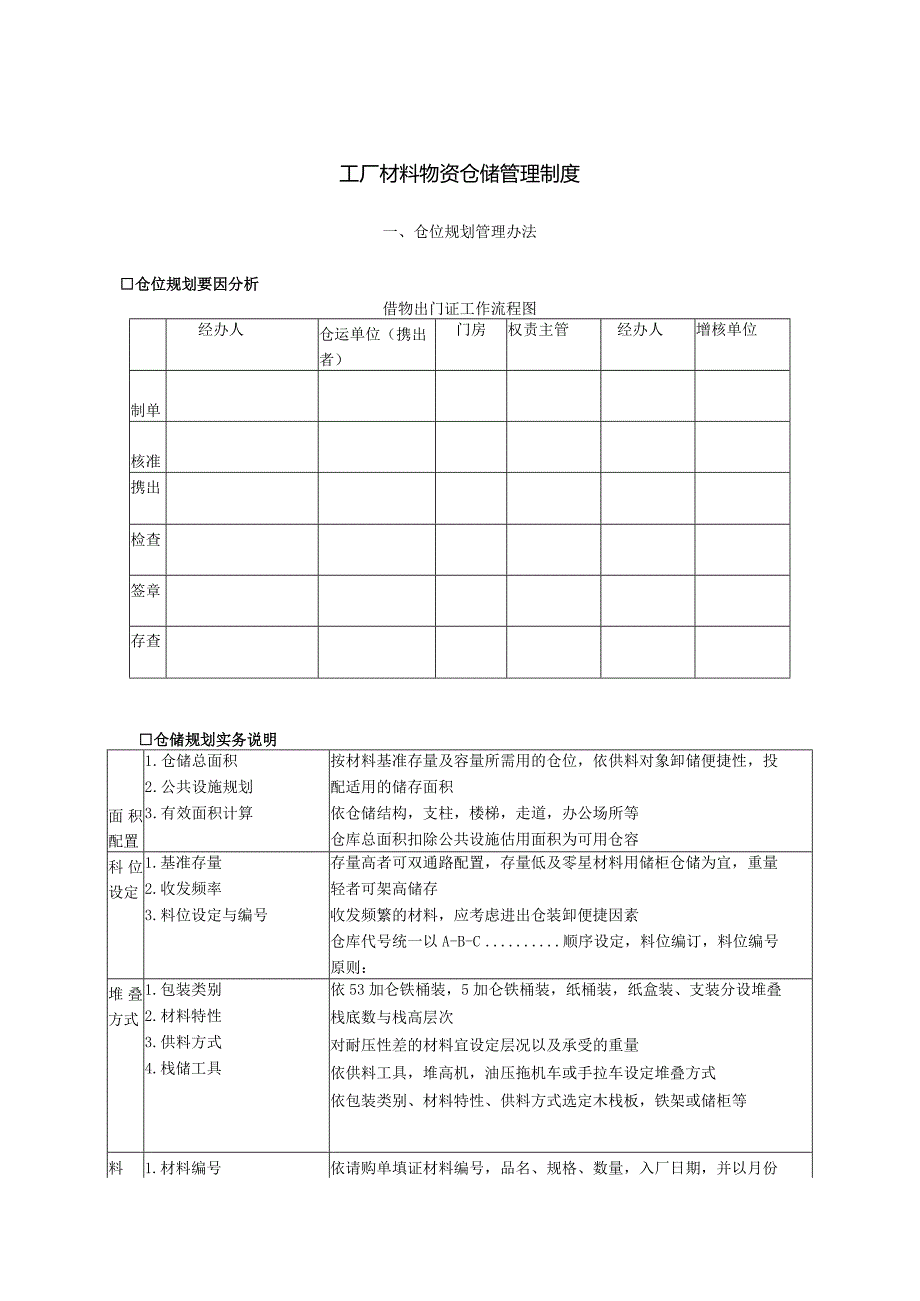 工厂材料物资仓储管理制度.docx_第1页